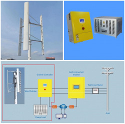 Satz vertikale Windkraftanlage H-Typ RX-HV15K 15 kW 380 V, Netzregler FKJ-GT für 15 kW 380 V