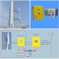 Conjunto de vitrogenerador vertical tipo H RX-HV15K 15 kW 380 V, controlador FKJ-GT para 15 kW 380 V