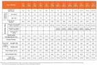QH-2004-PUV-BOGAZ + MD-E-258SSV5V38AYBS прецизійний хімічний фільтр з PVDF