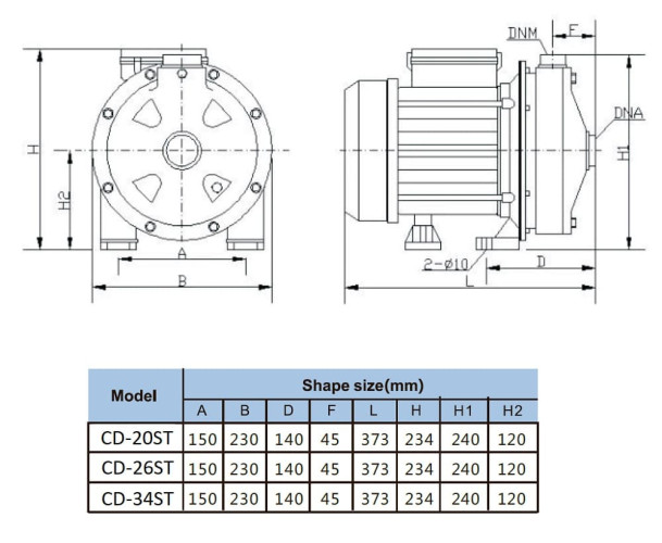 CD-26ST, pompe en acier inoxydable AISI 304 pour beurre, lait, bière