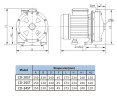 CD-26ST, pompe en acier inoxydable AISI 304 pour beurre, lait, bière