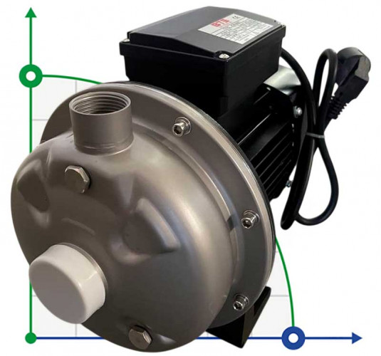 CD-26ST, pompe en acier inoxydable AISI 304 pour beurre, lait, bière