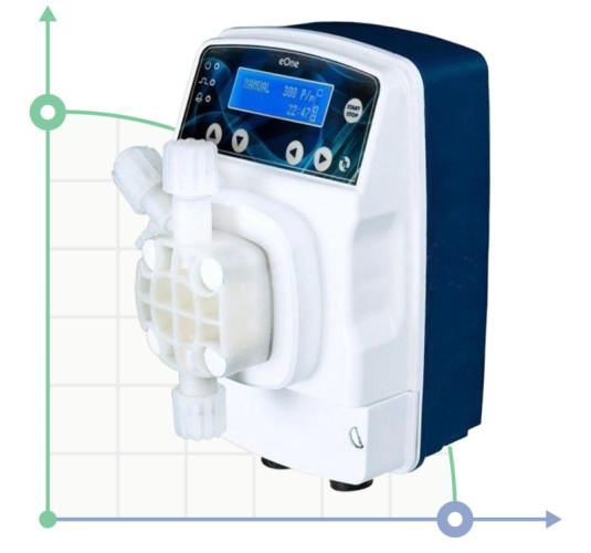 Bomba dosificadora PDE eONE MF 07-10 100/250V
