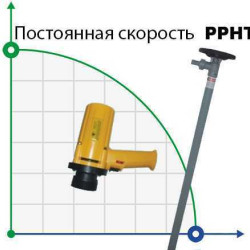 Drum pump BTS-SB-880W+PPHT-HP-1200mm (with constant speed)