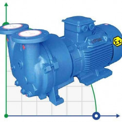 Вакуумний насос 2BV5131 Ex (AISI 316)