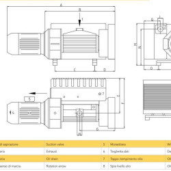 Vakuumpumpe 700 PBO-M mit Ölschmierung