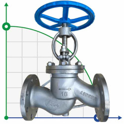 PN16 DN40 Фланцевий вентиль з нержавіючої сталі AISI 304, Seat AISI 304