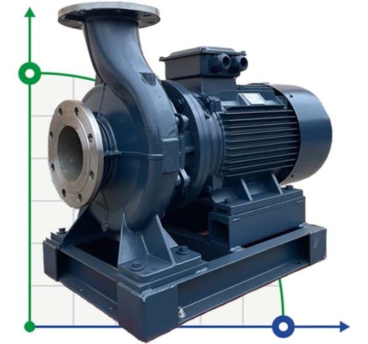 BGWH 300-460A (666/55), 160kW, 1450 Stainless Steel Horizontal Pump