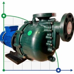 Насос для перекачки химии QHB-50032 GFRPP, 520L/min, 19m, 380V, ABLE Motor, центробежный самовсасывающий