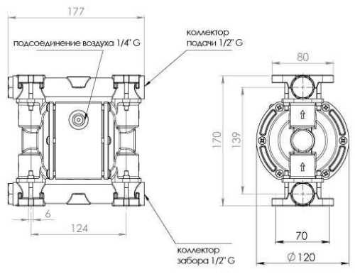 Bomba de diafragma para alimentos FOODBOXER 30