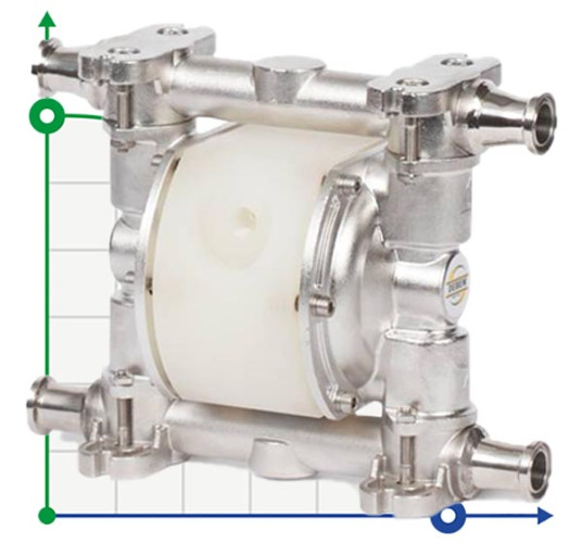 Bomba de diafragma para alimentos FOODBOXER 30