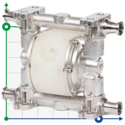 Pompa membranowa pokarmowa  FOODBOXER 30