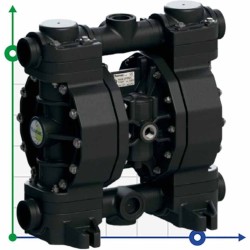 PHOENIX P252 PVDF SANTOPRENE+PTFE Druckluft-Membranpumpe für Flusssäure, 250 l/min