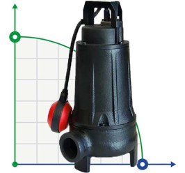 Pompe submersible Dreno COMPATTA 3 T/G avec roue vortex