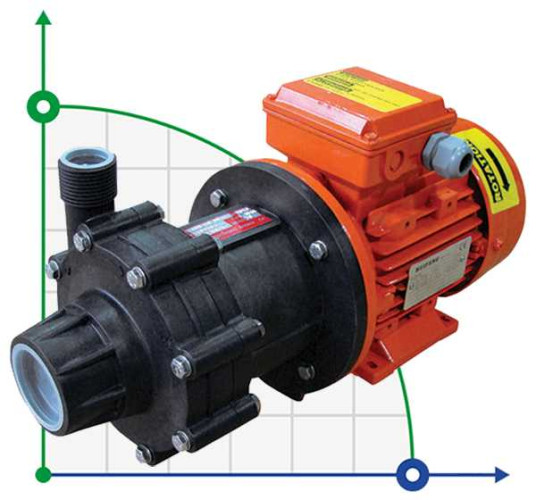 ADM 10 PP/TF/0.75HP/2800RPM pump with the magnetic coupling