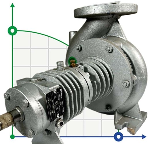 Насос для гарячого масла BTKF-K 65-160 (3000) без двигуна