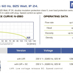 Електродвигун бочкового насоса FLUIMAC NETTUNE N-280, 825 Вт, 220B