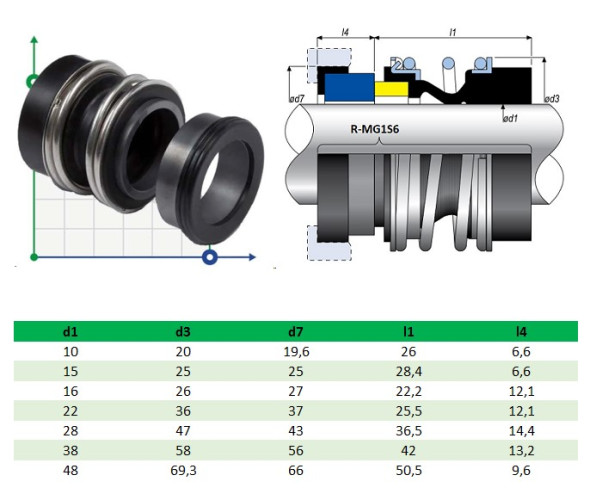 Pump shaft mechanical seal KSB R-MG1S6 16, SIC/SIC, VITON, 304