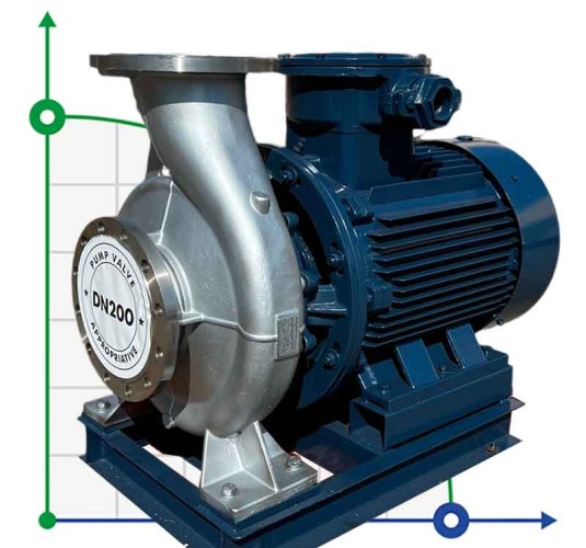 BGWHB 200-400(I)B (346/38), 55kW, 1480, Ex Stainless Steel Horizontal Pump