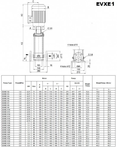 Bomba de aumento de presión multietapa EVXE 1/7, 0,37 kW, 2,4 m3/h, 41,5 m, 220 V/M, AISI 304 (EBARA EVM)