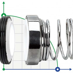 Sello mecánico R-101 25, SIC/SIC, VITON, 304