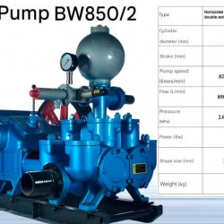 Kolbenpumpe BW850/2