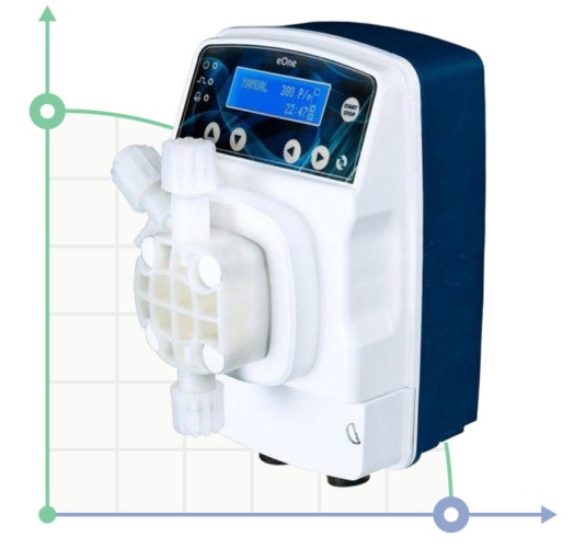 Bomba dosificadora PDE eONE MF 10-12 100/250V