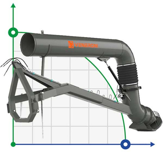 Veneroni ETR 50-2/750, 6m, 3600 m3/h Traktor Schraube Pumpe mit hydraulischer Rotation