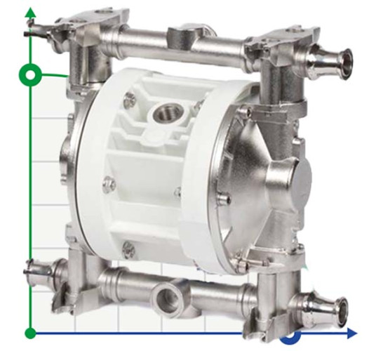 Pompe à membrane alimentaire FOODBOXER 50
