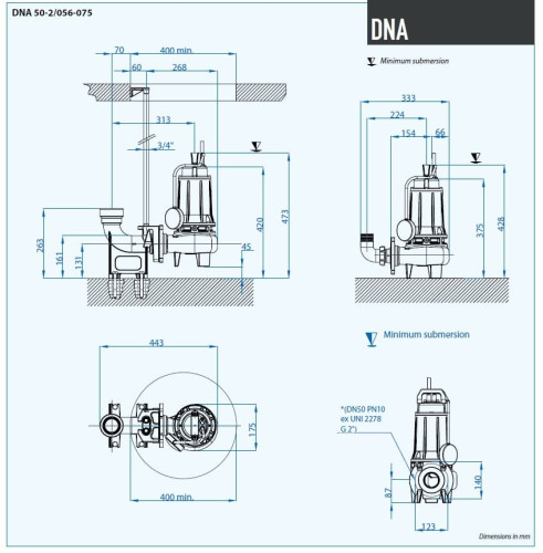 Дренажный насос для сточных вод Dreno DNA 50-2/075 M с вихревым рабочим колесом