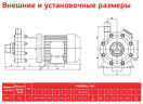 ADM 15 PP/TF/2HP/2800RPM насос з магнітною муфтою