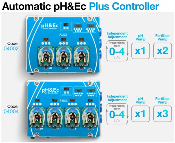 Hidroponía, sistema hidropónico PROSYSTEM AQUA con controlador de pH y EC Plus, 0-4 l/h (bomba de pH y 3 bombas para fertilizantes)