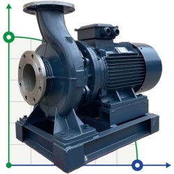 BGWH 300-400 (720/50), 110kW, 1480 Stainless Steel Horizontal Pump