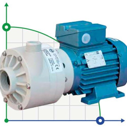 Горизонтальний відцентровий насос МВ 80, ПП, VITON, B