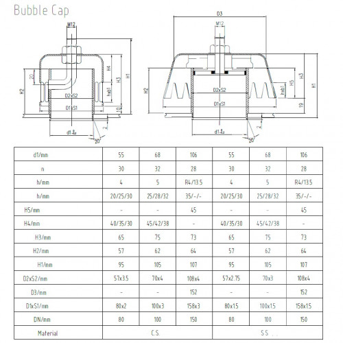 Колпачок дистилляционной, ректификационной колонны DN150, нержавеющий
