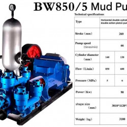 Kolbenpumpe für Bohrlöcher BW850/5