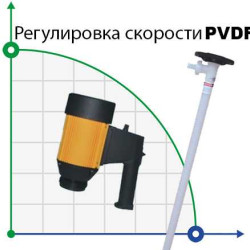 Drum pump BTS-HD-E2-V+PVDF-HP-1200mm (with adjustable speed)
