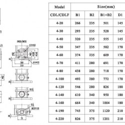 CDLF 4-200, AISI 316 насос питательный для парового котла