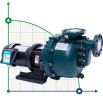 Chemical pump QHB-75052 GFRPP, 1000L/min, 22m, 380V, ABLE Motor, centrifugal self-priming