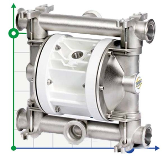 Bomba de diafragma para alimentos FOODBOXER 80