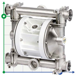 Pompa membranowa pokarmowa  FOODBOXER 80