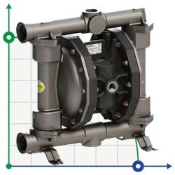 PHOENIX P252 AISI316 HYTREL+PTFE Druckluftmembranpumpe für Salpetersäure, 250 l/min