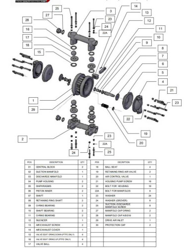 RUBY 025S-P-TST-T насос пневматический мембранный