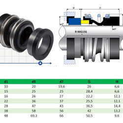 Механическое уплотнение вала насоса KSB R-MG1S6 28, SIC/SIC, VITON, 304