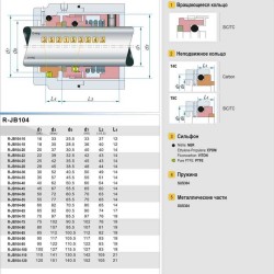 Sello mecánico R-JB104 60, SIC/SIC, EPDM, 304, T4С