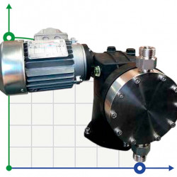 Pompe doseuse à membrane pour mélangeurs AQUA MVB, AISI 316L 170 l/h, 6 bar, 0,37 kW, 380V