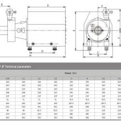 SNP-F, 30T, 24M, AISI 304, 5,5 kW ABB Motor, 380V hygienic two-stage centrifugal pump