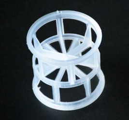 Pierścienie Rala (RALU ring), PP 125 mm