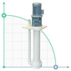 Pompa chemiczna pionowa odśrodkową IM 95, PE, 1000 mm, 0,75 kW (Výtoň)