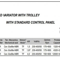Impeller pump for tomato pulp and juice LIVERANI VA MAJOR 60 NR TF 1.87 kW, 175-900 rpm, 380V with variator, with trolley with a standard panel